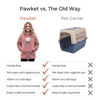 Pawket hoodie compared with a traditional plastic pet carrier