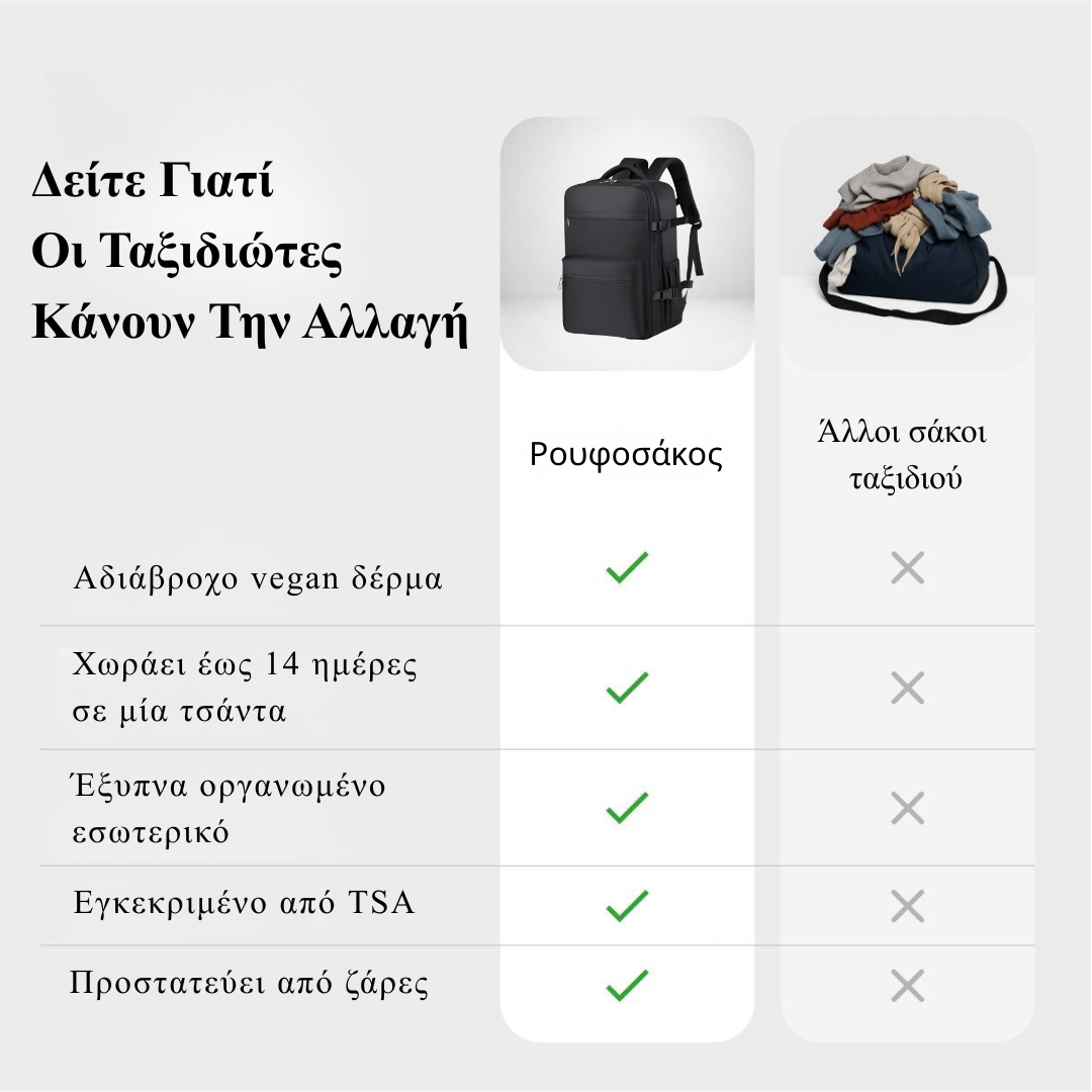 Ρουφοσάκος