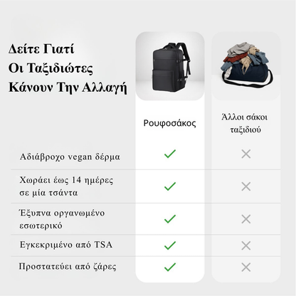 Ρουφοσάκος